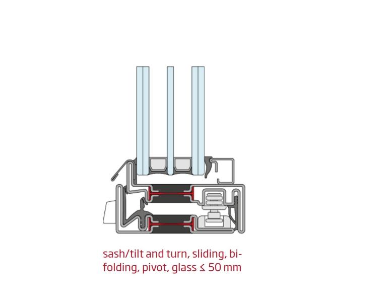 Portamet Secco sistemi